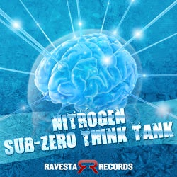 Nitrogen Sub-Zero Think Tank