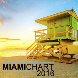 Wlady - Miami WMC Charts 2016