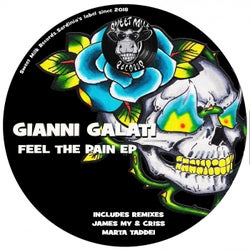 Feel The Pain EP