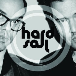 Hardsoul - Beatport Chart