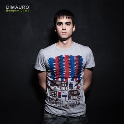 Dimauro End Of The Year Beatport Chart