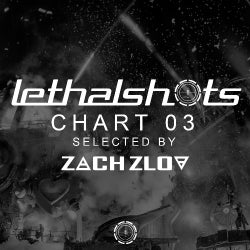 Lethal Shots Chart 03 Selected By Zach Zlov