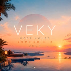 Deep House Summer Mix 2026