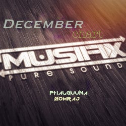 Musifix pure sounds December chart