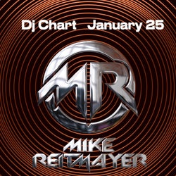 Chart January 25