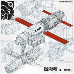 Modules