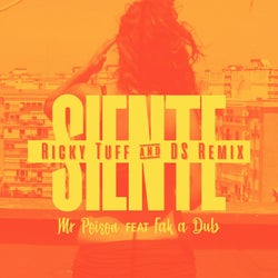 Siente (Ricky Tuff & DS Remix)