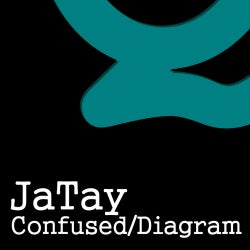 Confused / Diagram