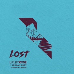 Lost - YOUNOTUS Remix