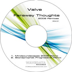 Faraway Thoughts 2009 Remixes