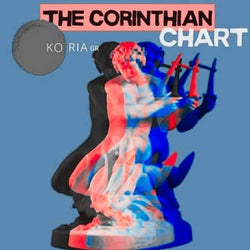 The Corinthian Chart Oct. 2025