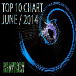 Top 10 Chart June / 2014