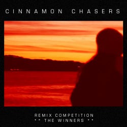 Remix Competition: The Winners