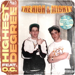 Highest Degree