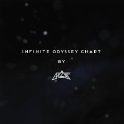 Infinite Odyssey CHART