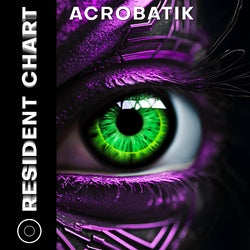 Resident Chart - May 2024 - Acrobatik