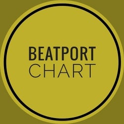 DJ INSTALLATION / NOVEMBER 2016 CHART