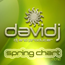 Spring Chart April 2012