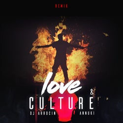 Love & culture (feat. Admiral Bailey)