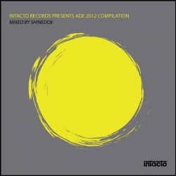 Intacto Records Presents ADE 2012 Compilation