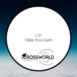 Visible From Earth