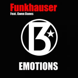 Emotions