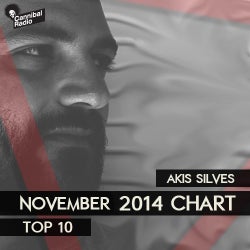 TOP 10 - NOVEMBER - AKIS SILVES
