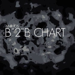 B2B CHART by ANTHOS