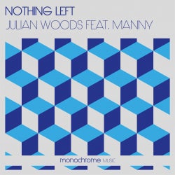 Julian Woods: Nothing Left's chart