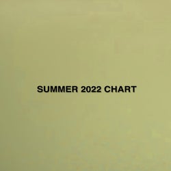 Adam Husa's Summer 2022 Chart