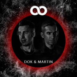 "LOAD" Chart - Dok & Martin