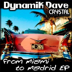 From Miami To Madrid EP