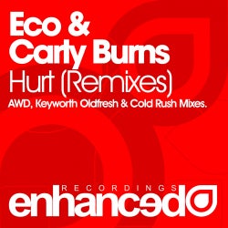 'Hurt' remixes Chart