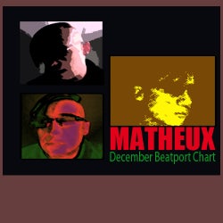 Matheux December Beatport Chart