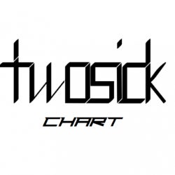 Twosick March Chart by TechMO