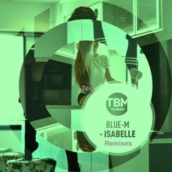 Isabelle (Remixes)