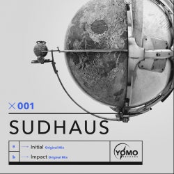 Sudhaus - Initial / Impact - Proton Charts