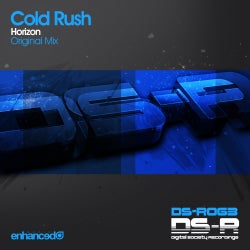 Cold Rush Horizon Chart