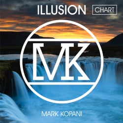 Mark Kopani's Illusion Chart