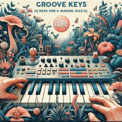 Groove Keys