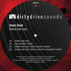 Blood and Soul Ep (Beatport Exklusiv Selection)