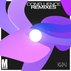 Confluence Remixes