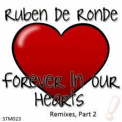 Forever In Our Hearts / That One Word (Remixes)