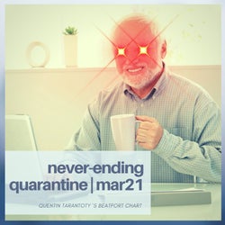 Never-ending Quarantine | Mar21