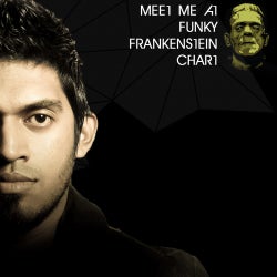 Meet Me At Funky Frankenstein Chart