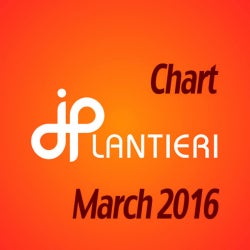 JP Lantieri chart - March 2016