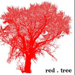 red.tree October Chart
