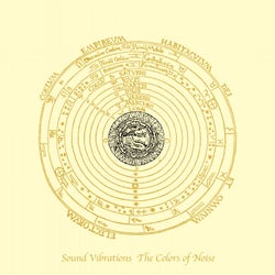 The Colors of Noise