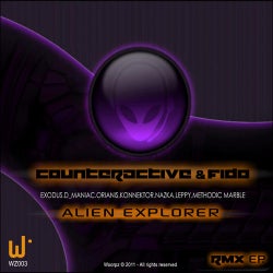 Alien Explorer EP