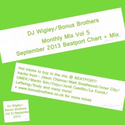 DJ Wigley /Bonus Brothers September mix+chart